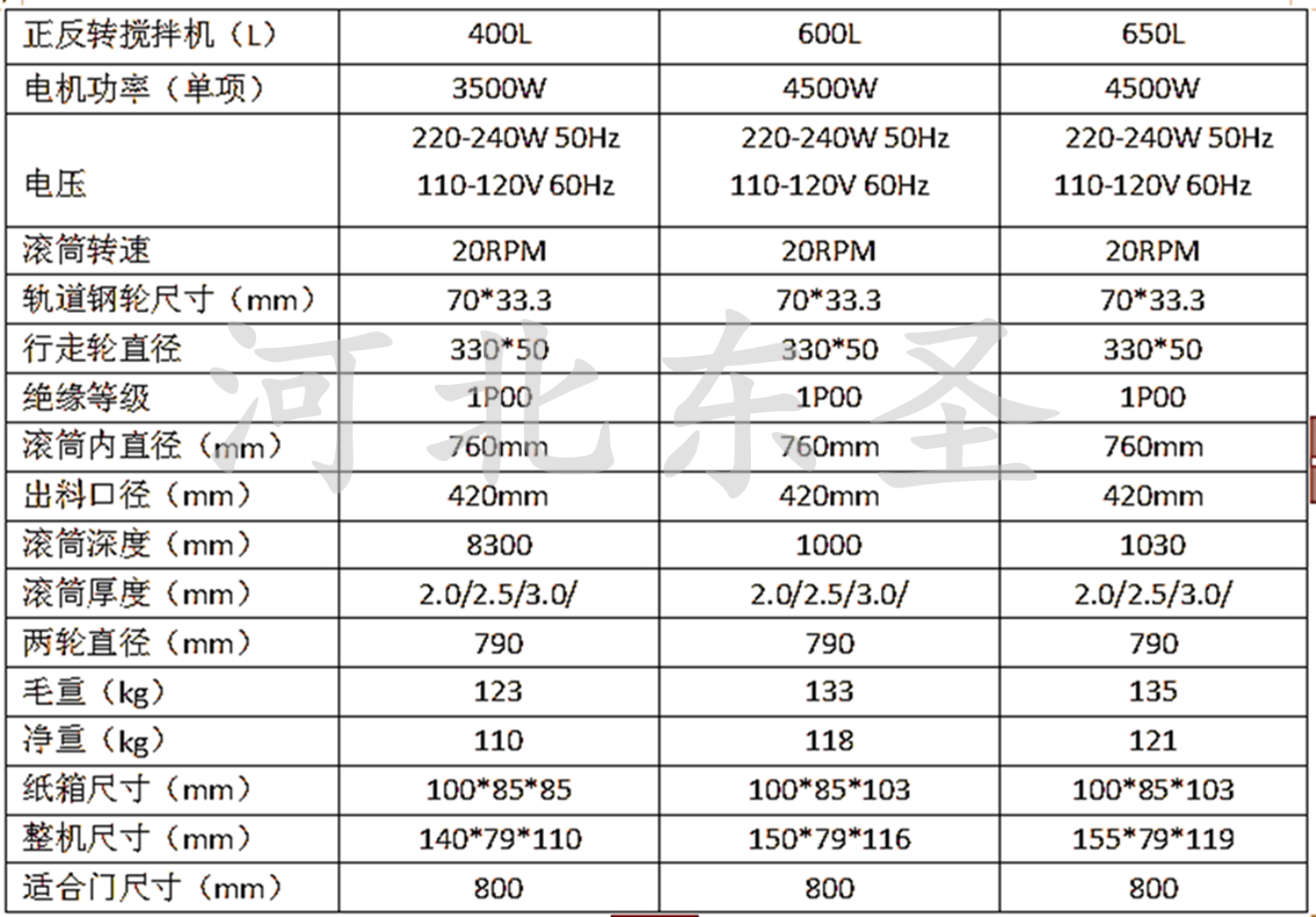河北東圣吊索具立式正反轉小型攪拌機詳細型號規格參數