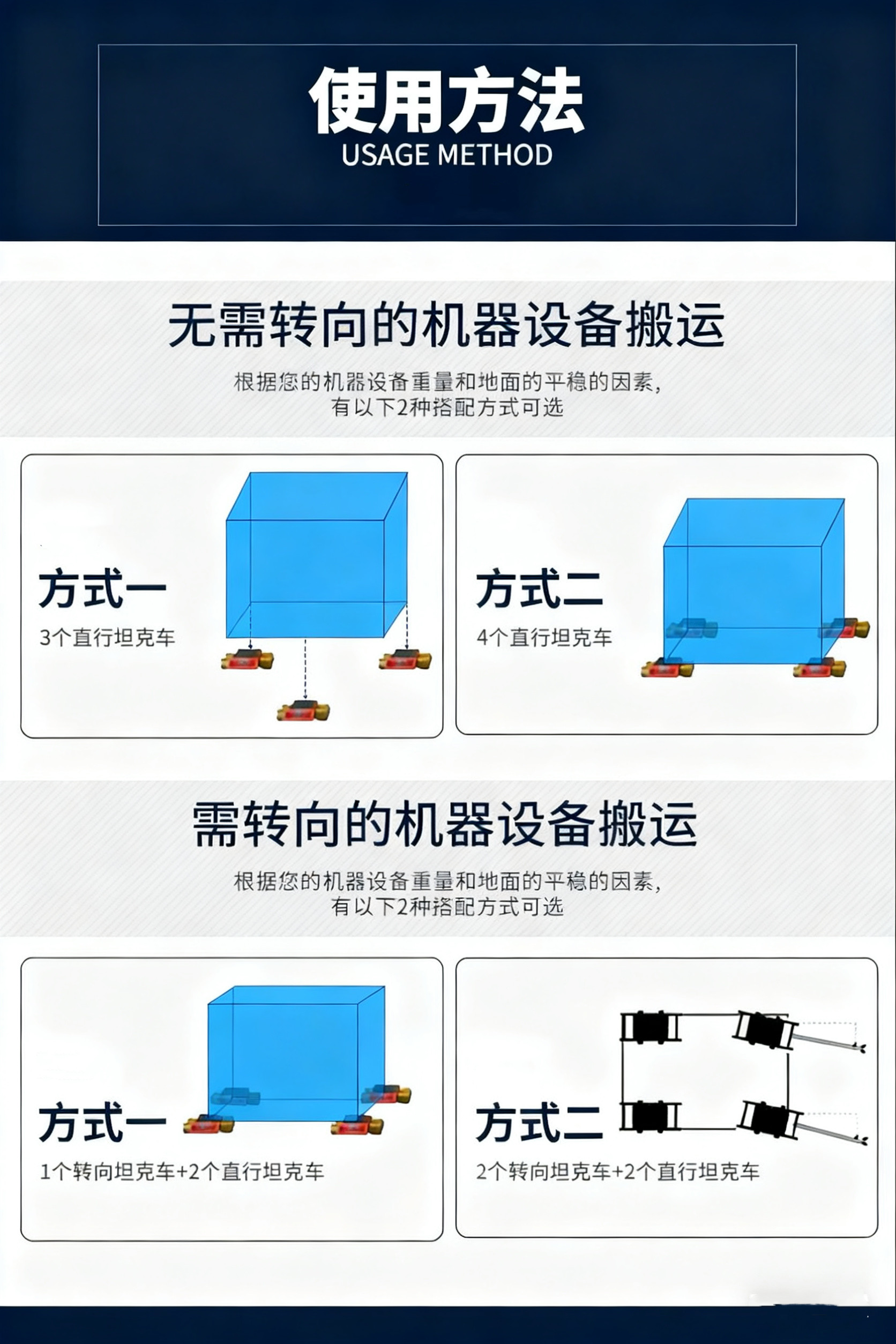 180度轉向搬運小坦克車的正確使用方法